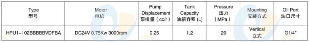 Power Units For Metallographic Inlay Machine