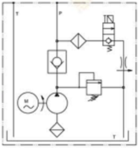 Electric Stacker Power Unit