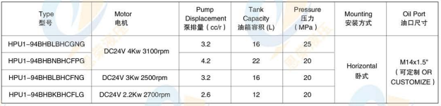 Hydraulic Leg Power Unit