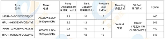 Power Units For Car Lift