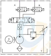 Wingspan Van Power Unit