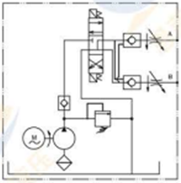 Hydraulic Power Pack For Bus Wheelchair Lifting System