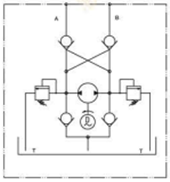 Bidirectional Power Unit