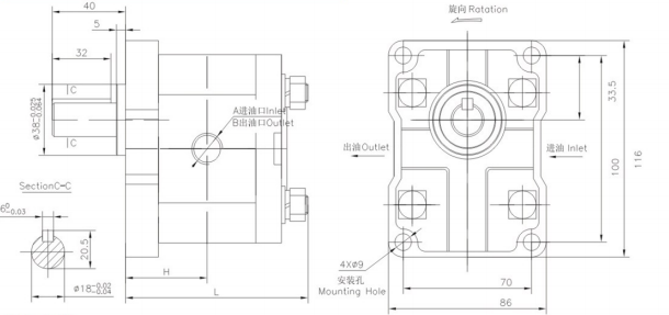 CBN1-F3-D Series Gear Pump