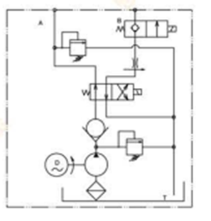 Anticollision Buffering Truck Power Units