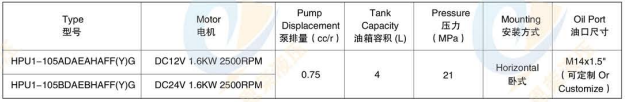 Hydraulic Power Pack For Bus Wheelchair Lifting System