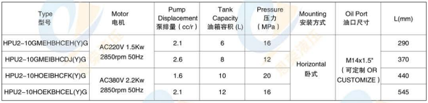Lift Table Power Units